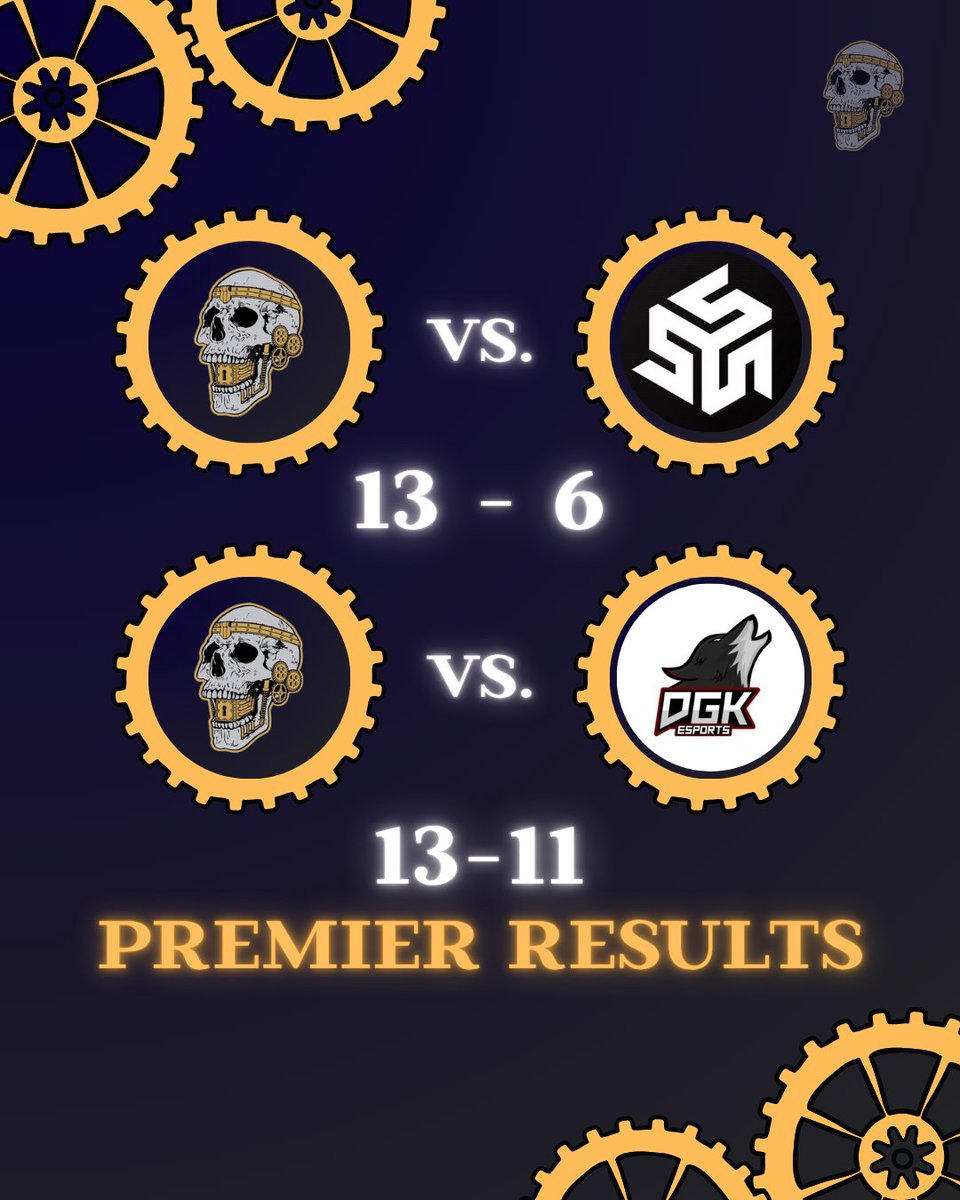 Inmortal eSports (@esport_inmortal) on Twitter photo 🔥DOBLE WIN🔥
💀Volvemos a la senda de la doble win💀
¡GG's!
- <a href="/str1veesports/">Str1ve eSports</a>
- <a href="/EsportsDgk/">DGK Esports</a>
#UnInmortalNuncaMuere 🔥DOBLE WIN🔥
💀Volvemos a la senda de la doble win💀
¡GG's!
- <a href="/str1veesports/">Str1ve eSports</a>
- <a href="/EsportsDgk/">DGK Esports</a>
#UnInmortalNuncaMuere