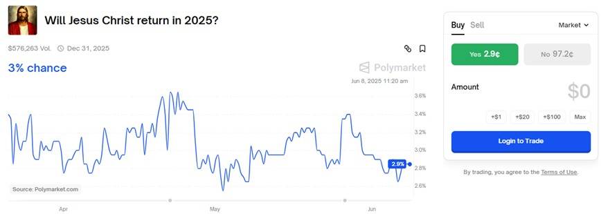לא משנה הקונטקסט אבל זה שיעשע אותי מאוד והעובדה שאנשים קוראים למה שאני עושה "עבודה" עוד יותר משעשעת אותי