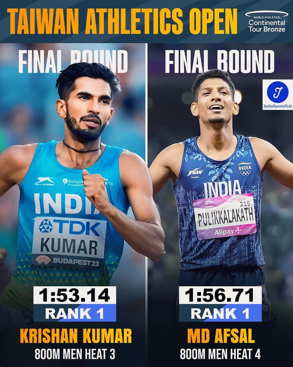IndiaSportsHub's tweet photo. Indians Going For 1-2 at 800m | Taiwan Open
National Record Holder Md Afsal and Krishan Kumar had it easy in the heats as they prepare themselves for an exciting final
800m Final race at 3:55pm #TaiwanOpen https://t.co/5EG0i03ySH