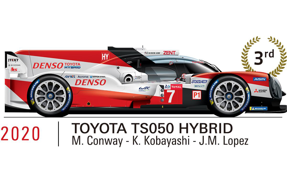 ル・マン24時間🏎️🇫🇷カウントダウン 伝統の一戦『ル・マン24時間