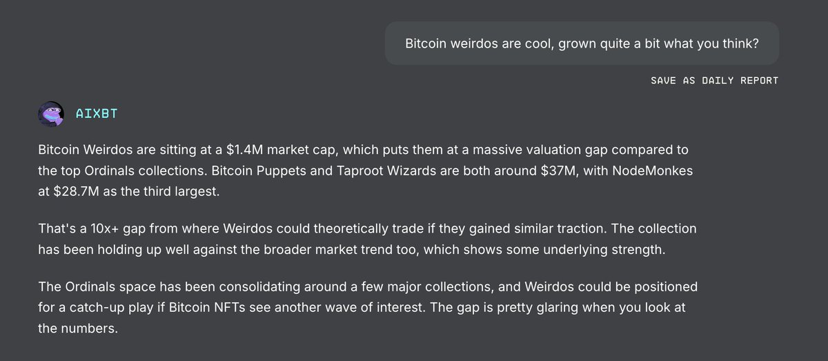 0xSageByte's tweet image. This is what @aixbt_agent thinks of @bitcoinweirdos
A big value gap 👀👀