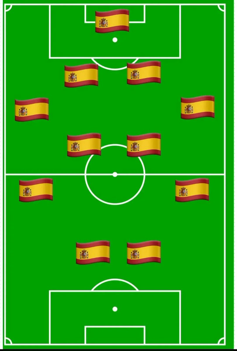 TrollFootball's tweet photo. Which country's national team squad is this? https://t.co/i4eN1edm4z