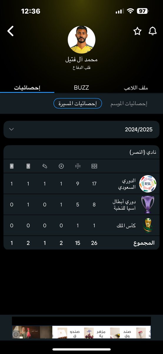 المفروض اللاعب محمد ال فتيل يدفع للنصر 10 مليون دولار بسبب النكبات اللي نكب فيها الفريق.. اجل في لاعب يوقع للنصر وعمره 29 سنة بـ900 الف ريال في السنة وعدم مشاركته أكثر من مشاركته.. والان عمره 33 يرفض 5 مليون ريال في الموسم🤷🏻‍♂️