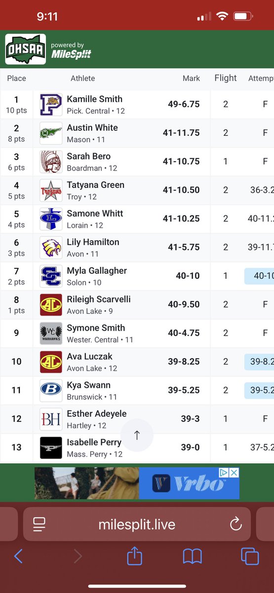 Hammy1995UT's tweet image. Shout out to Lily for finishing in 6th place at the OHSAA State Championships. So proud of the hard work she puts in for every sport she plays. Thank you to the Avon throw coaches for all the time and dedication you give to our throwers. #familytradition #AllOhio