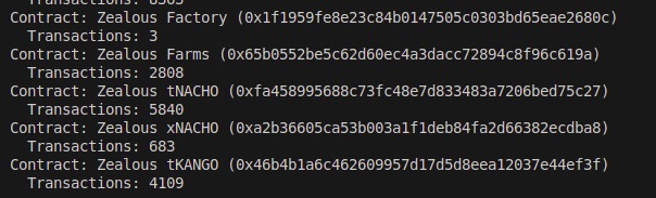 Zealous Swap (@zealousswap) on Twitter photo Zealous Swap on <a href="/kasplex/">Kasplex</a>:
π From block 0 to 107,523
π₯ 26,536 swaps
π§ 117 liquidity pools
π§βπ 4,983 unique users (7k wallets)
π¦ 108,615 transactions
β‘οΈ 82.51% of all dApp-related activity (excluding KAS faucets)
All on-chain. All verifiable.
We're just getting started. Zealous Swap on <a href="/kasplex/">Kasplex</a>:
π From block 0 to 107,523
π₯ 26,536 swaps
π§ 117 liquidity pools
π§βπ 4,983 unique users (7k wallets)
π¦ 108,615 transactions
β‘οΈ 82.51% of all dApp-related activity (excluding KAS faucets)
All on-chain. All verifiable.
We're just getting started.