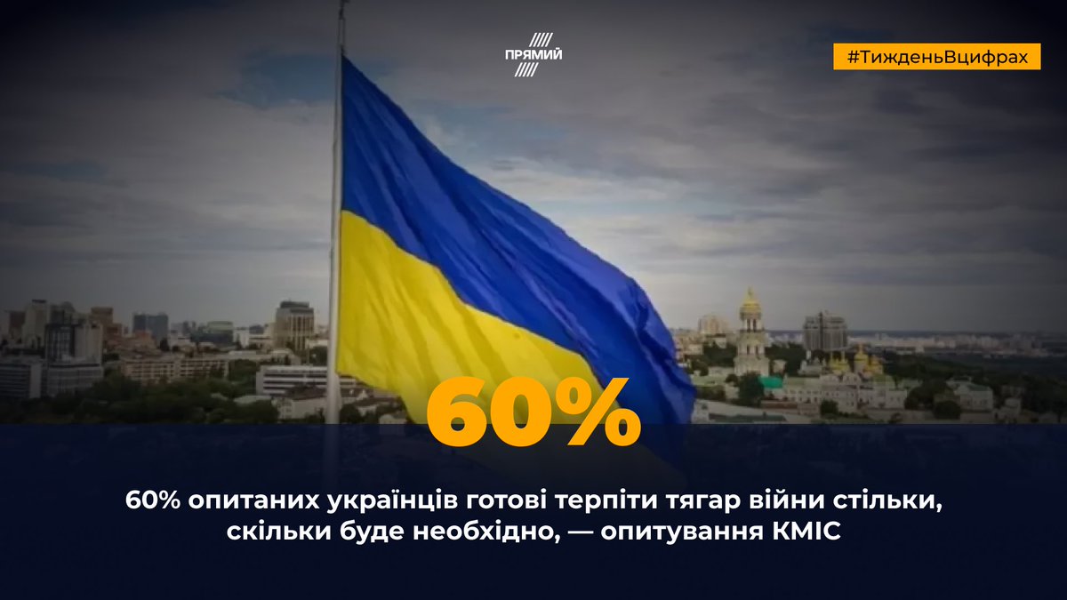 Прямий tweet media