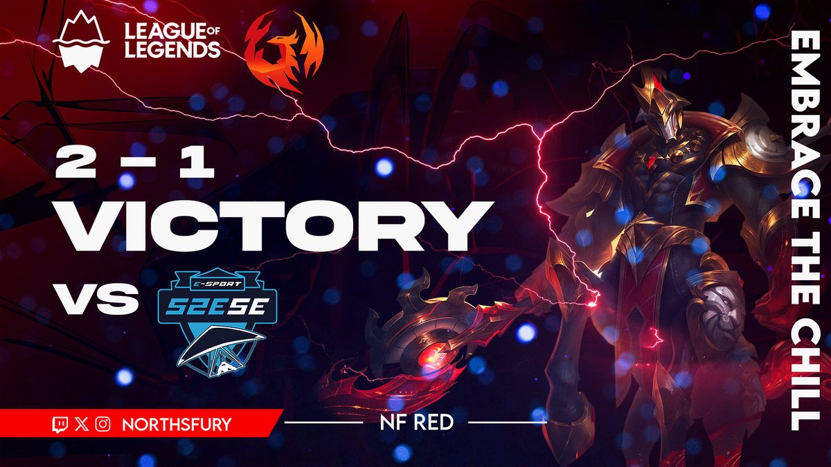 northsfury's tweet photo. ✅ Missão cumprida!
A NF RED venceu por 2-1 e garante o seu lugar na próxima fase dos playoffs da #PhoenixLeagueLV! 🔥
O caminho continua — olhos postos no objetivo. 👊
#NORTHSFURY #NFLOL #NFWIN #EMBRACETHECHILL #PlayoffsTime #RoadToGlory https://t.co/dMYGtc5tym