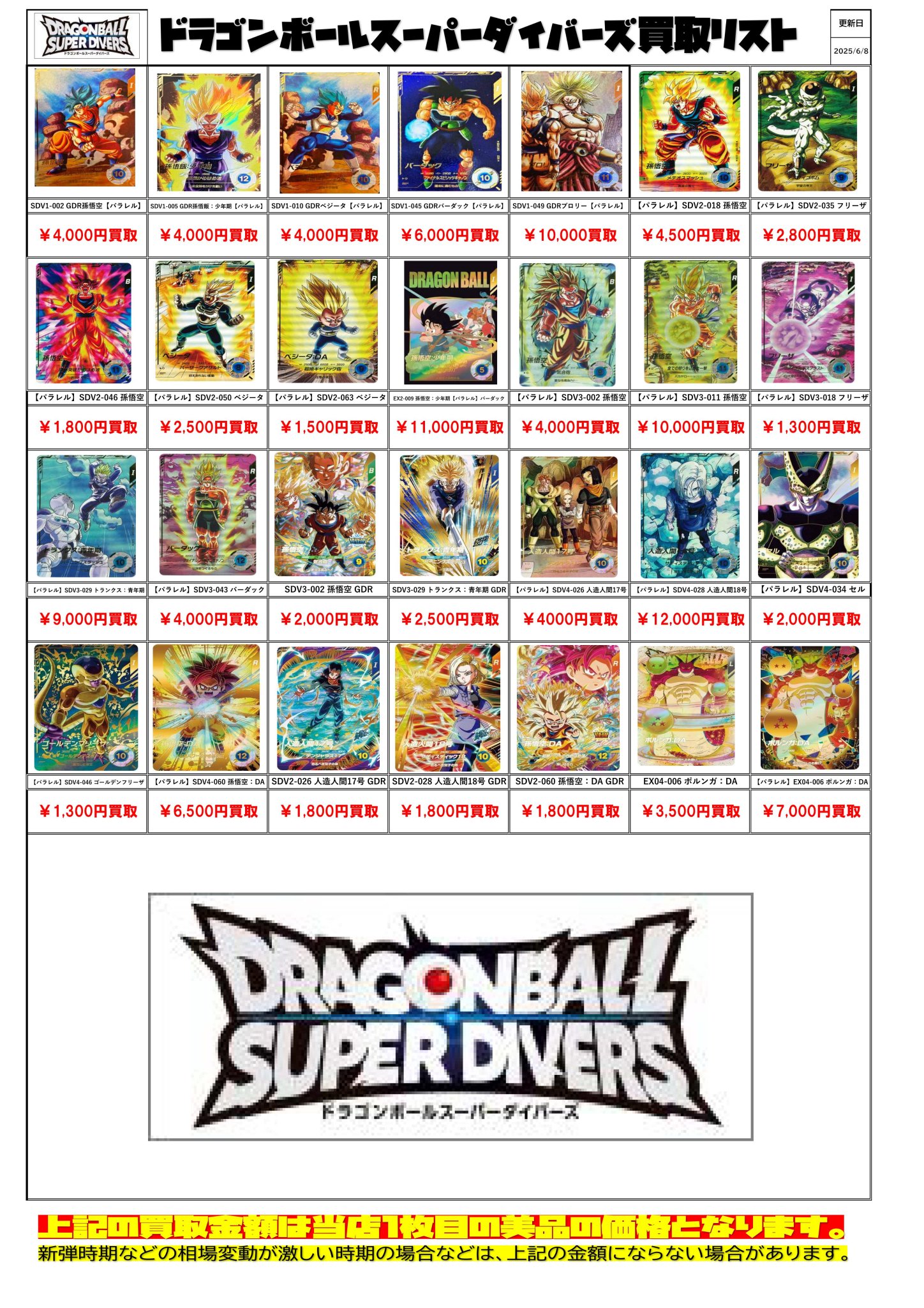 【大特価!!】 ドラゴンボールスーパーダイバーズ SDV4-028 人造人間17号 ドラゴンボールカード