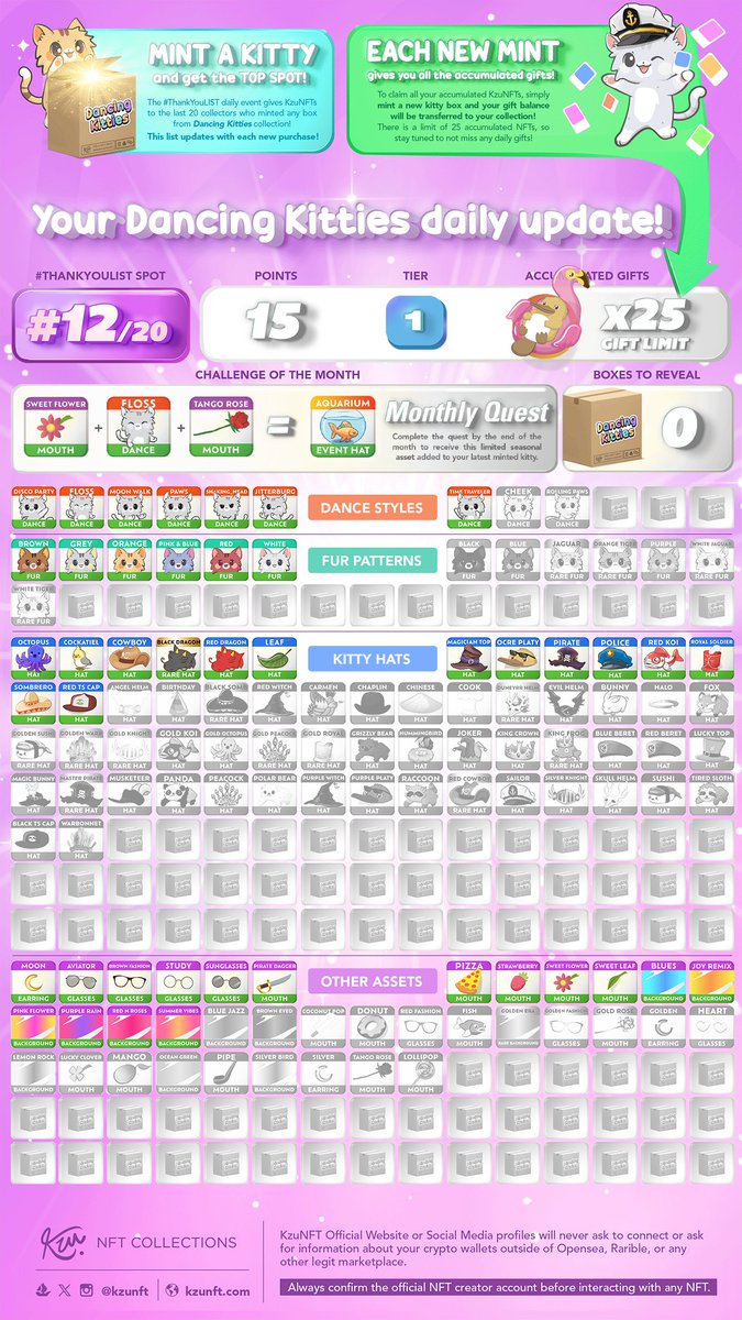 KzuNFT | Dancing Kitties Gifts 🐱 🎁 tweet media