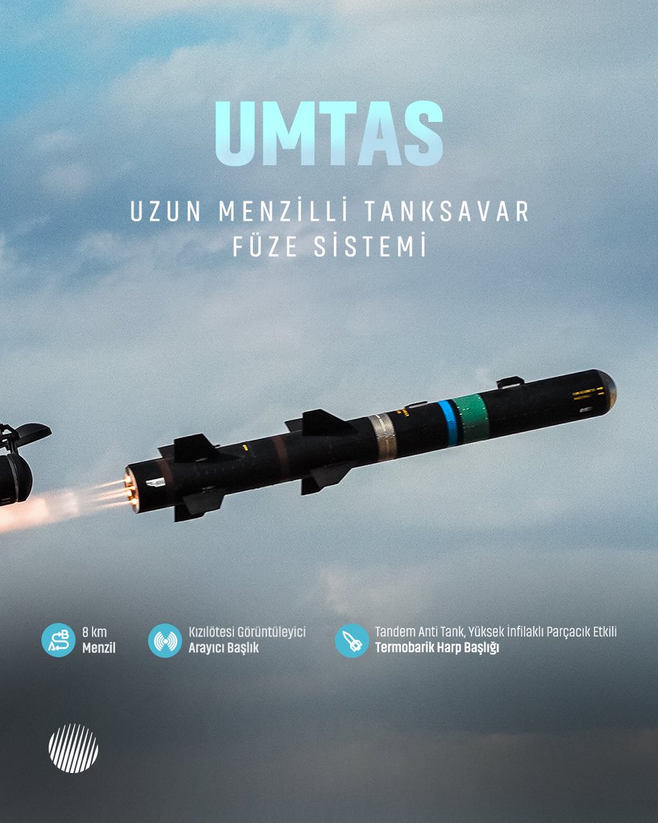 Zırhlı tehditlere karşı üstün menzil, tam isabet: #UMTAS 🚀