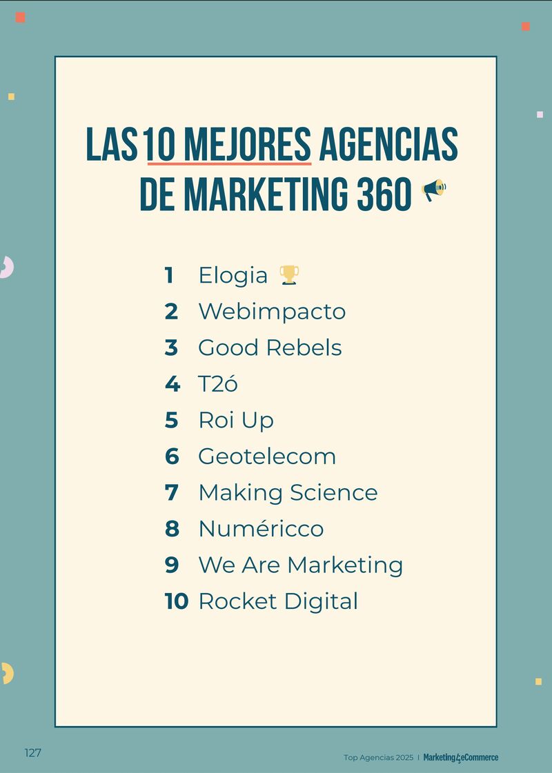 ramonmontanera's tweet photo. Lleno de orgullo por ser reconocidos 𝗠𝗲𝗷𝗼𝗿 𝗮𝗴𝗲𝗻𝗰𝗶𝗮 𝗱𝗲 𝗠𝗮𝗿𝗸𝗲𝘁𝗶𝗻𝗴 𝟯𝟲𝟬 𝗱𝗲 𝗘𝘀𝗽𝗮ñ𝗮 según el ranking de @Mkt4eCommerce!!! Y muchas gracias por señalarnos también en los demás verticales! 🚀🚀🚀 +info: 
https://t.co/97Vvz78y5m https://t.co/wVthYxnHgw