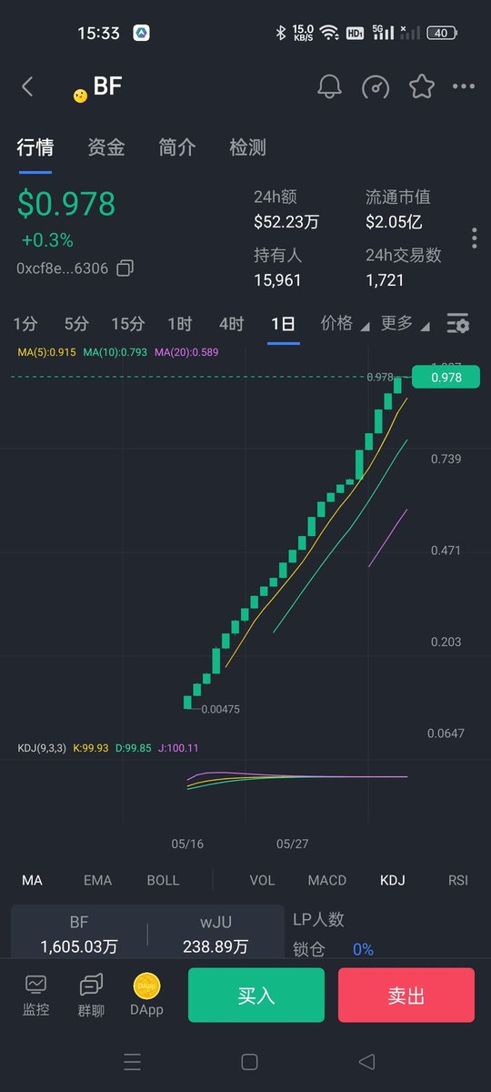 BTCosETH's tweet photo. 已经不太想追求暴利了 https://t.co/qsEjbsO7ZF