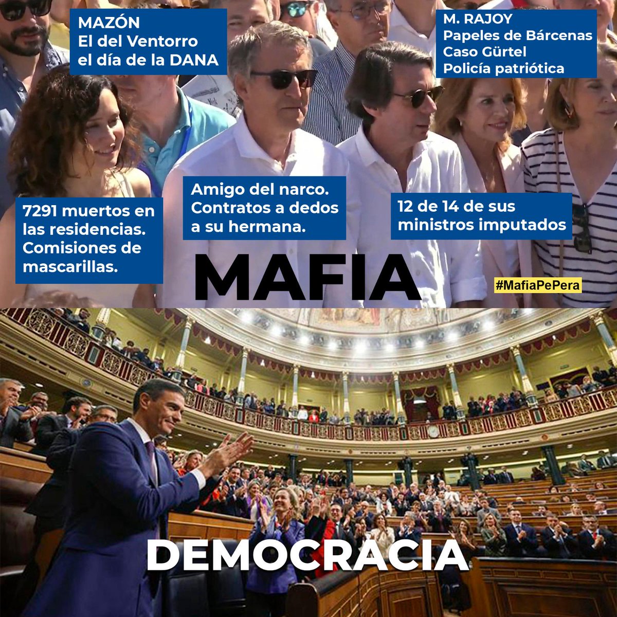 〽️𝐋𝐚 #𝐌𝐚𝐟𝐢𝐚𝐏𝐞𝐏𝐞𝐫𝐚 𝐭𝐢𝐞𝐧𝐞 𝐐𝐔𝐄𝐃𝐀𝐃𝐀 𝐡𝐨𝐲 𝐞𝐧 𝐌𝐚𝐝𝐫𝐢𝐝.
Han faltado muchos porque están en la cárcel, la mafia es el PP. 

📍Me quedo con 𝐏𝐞𝐝𝐫𝐨, 𝐜𝐨𝐧 𝐥𝐚 𝐝𝐞𝐦𝐨𝐜𝐫𝐚𝐜𝐢𝐚.