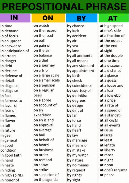 Prepositional Phrases