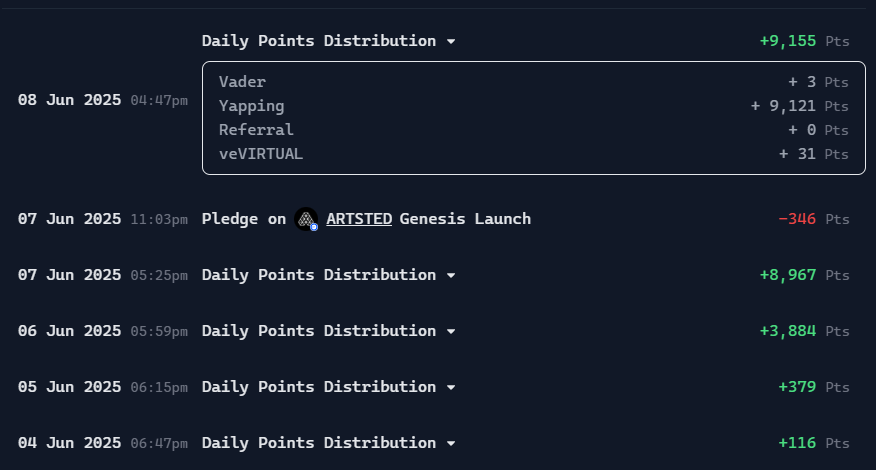 duycao 🦄 (@duycao8655) on Twitter photo POINTS are out Virgen 🤑
Check out <a href="/virtuals_io/">Virtuals Protocol</a>
Seem like reply guys are really eating those yummy YAPPING points 🫡
My Kaito Yaps increased for 1 Yaps too
Reply guys, where are you 🫵
x.com/duycao8655/sta… POINTS are out Virgen 🤑
Check out <a href="/virtuals_io/">Virtuals Protocol</a>
Seem like reply guys are really eating those yummy YAPPING points 🫡
My Kaito Yaps increased for 1 Yaps too
Reply guys, where are you 🫵
x.com/duycao8655/sta…