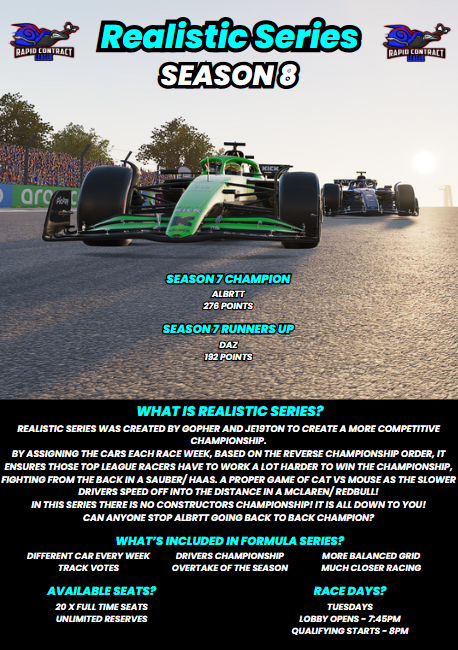 RapidUrc22984's tweet photo. Can you become the season 9 champion and top Albrtt?

Driver as an individual driver. Reverse championship grids with realistic cars.

All details in the graphic.

Discord link in bio!!!

#RCL #F125 #formula1game #leagueracing https://t.co/XloDXUiV8J