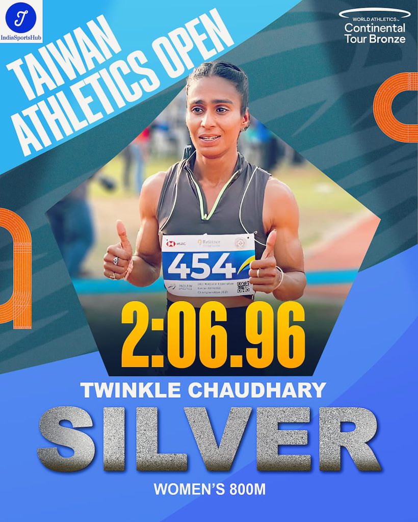 IndiaSportsHub's tweet photo. A 1-2 Finish For India in 800m Women
A pretty good run by Pooja who clocked 2:02.79m to get her second gold from #TaiwanOpen and a 2:06.96 for Twinkle gets her a Silver https://t.co/hEcCwzui5R