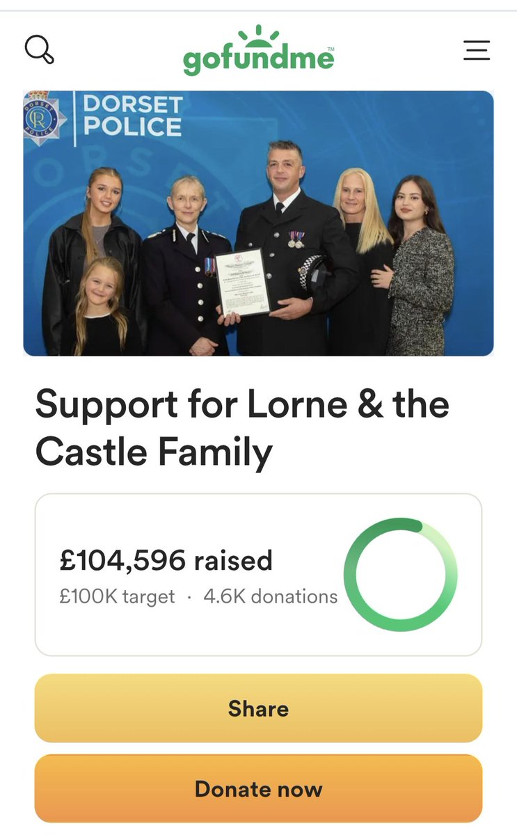 FANTASTIC WORK BY ALL CONCERNED. £40,000 ADDED IN JUST 3 DAYS. IF YOU HAVEN'T YET DONATED PLEASE DO AND ONLY WHAT YOU CAN AFFORD. EVERY LITTLE HELPS.