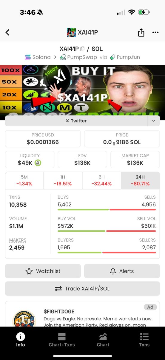 Good times are only for those who stick around during the tough times!

The run up will be glorious 

One for the history books

#XAi41P