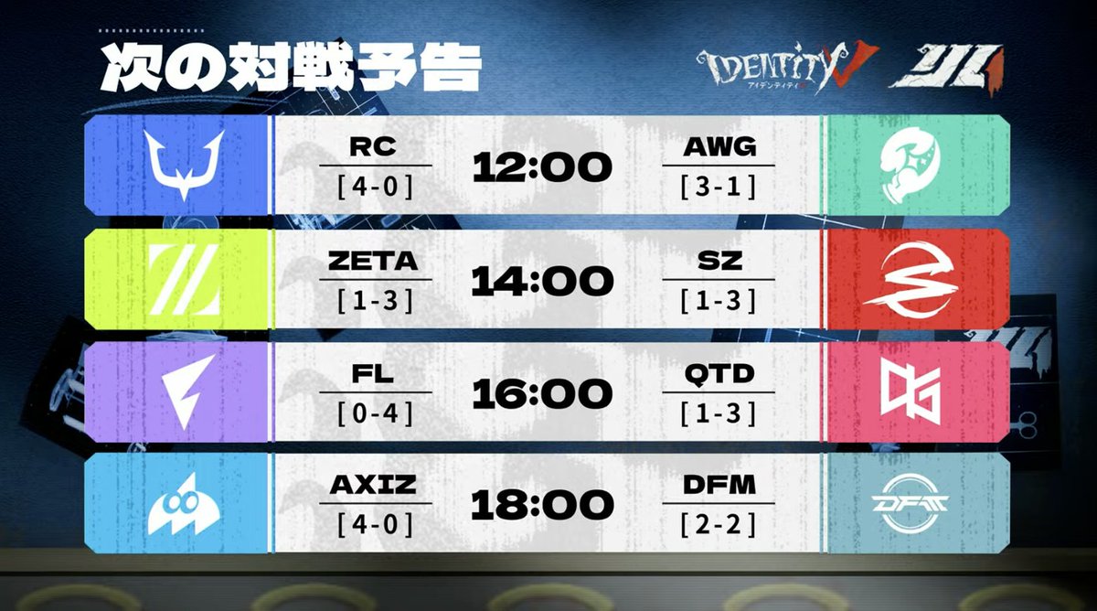 第五人格 IJL 2025 会場限定チャージセンター抽選景品 s賞 今夏より