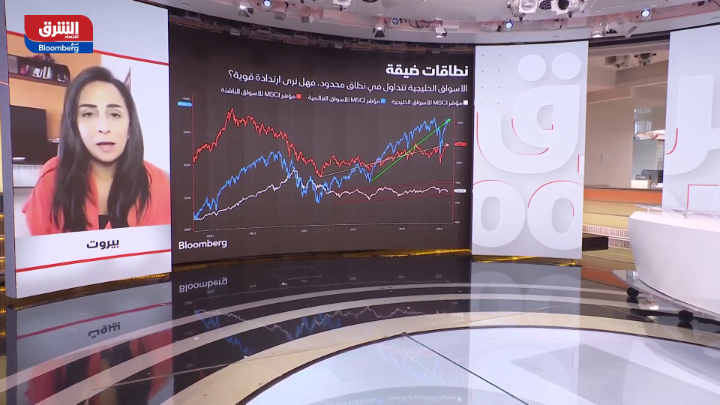 لماذا تراجع ارتباط الأسواق الخليجية بنظيراتها العالمية، وما هي أبرز محركاتها في الفترة المقبلة؟ #اقتصاد_الشرق لماذا تراجع ارتباط الأسواق الخليجية بنظيراتها العالمية، وما هي أبرز محركاتها في الفترة المقبلة؟ #اقتصاد_الشرق