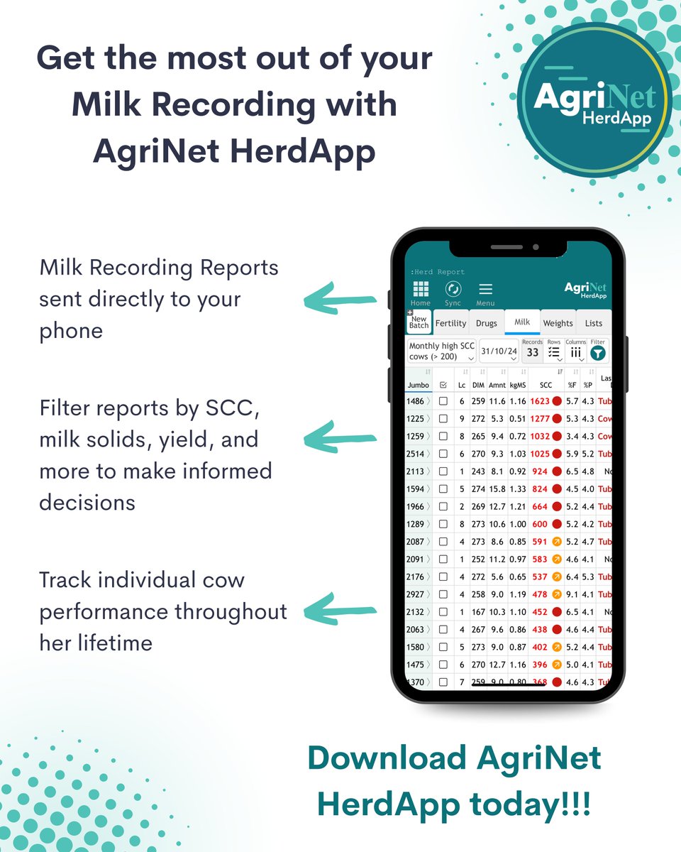 Get the most out of your Milk Recording Results with AgriNet HerdApp!!

✅Milk Recording Reports available through your phone. 📱
✅Filter reports by SCC, solids, yields, and more to make informed decisions. 📊
✅Track individual cow performance throughout her lifetime. 🐄