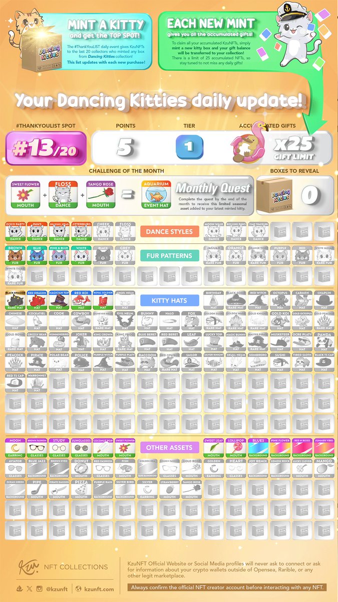 KzuNFT | Dancing Kitties Gifts 🐱 🎁 tweet media