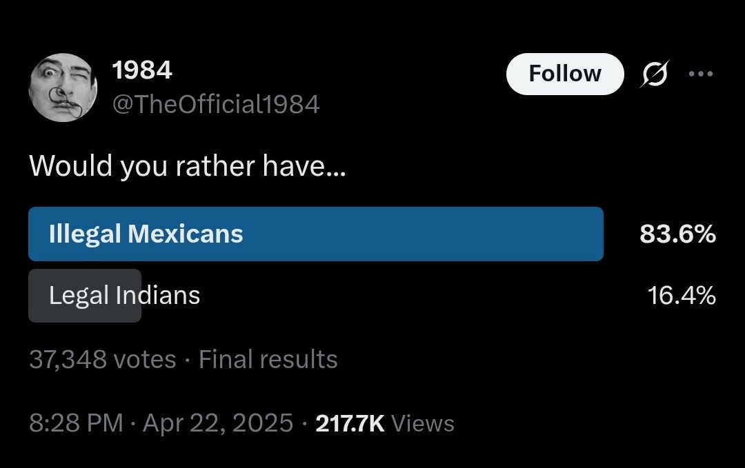 GulagLobbyist's tweet image. Congratulations to White Nationalists , their wet dream of Jose from Guadalajara burning their country is now coming true.