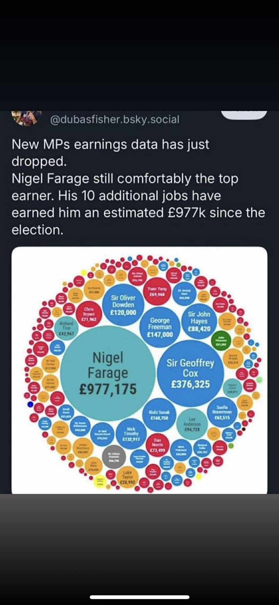 How can you be a mp and have 10 jobs

No wonder he’s never at clacton and misses things in parliament