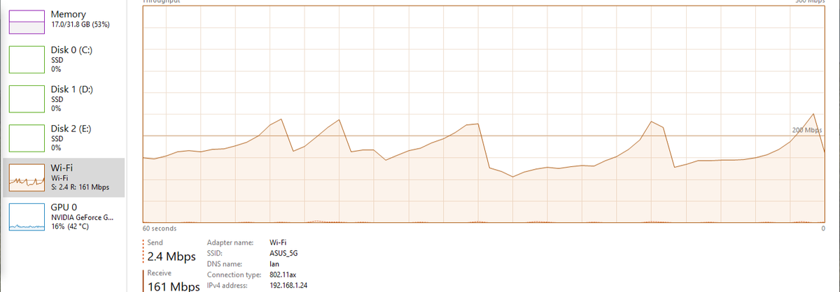 Sahil Tiwari tweet media