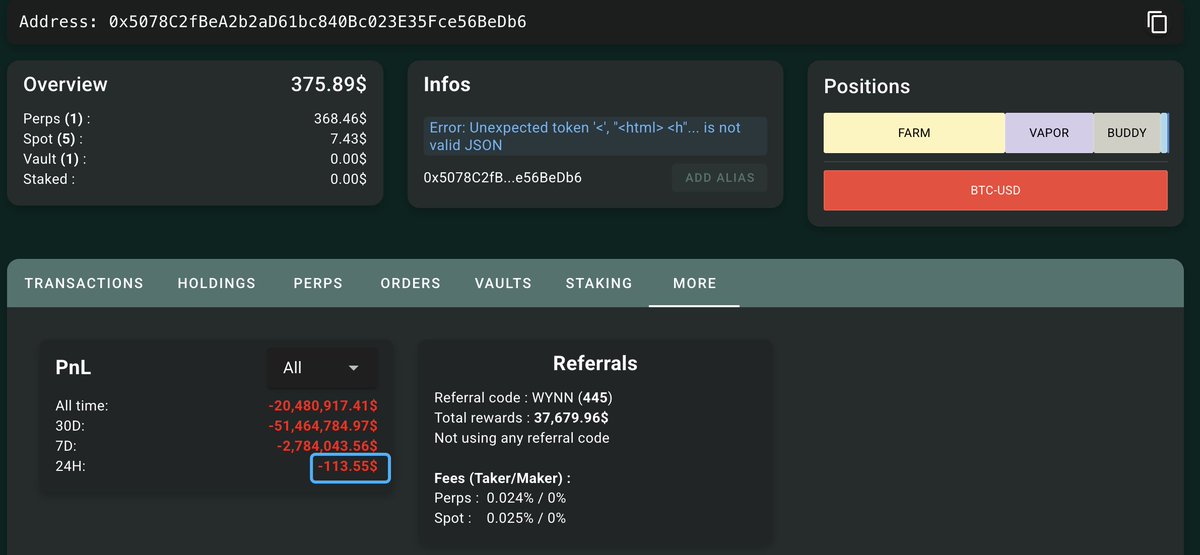 Lookonchain (@lookonchain) on Twitter photo James Wynn(<a href="/JamesWynnReal/">James Wynn</a>) claimed a $481.42 referral reward — and immediately used it to open a 40x short on $BTC.
He lost another $113.55 today.
hypurrscan.io/address/0x5078… James Wynn(<a href="/JamesWynnReal/">James Wynn</a>) claimed a $481.42 referral reward — and immediately used it to open a 40x short on $BTC.
He lost another $113.55 today.
hypurrscan.io/address/0x5078…