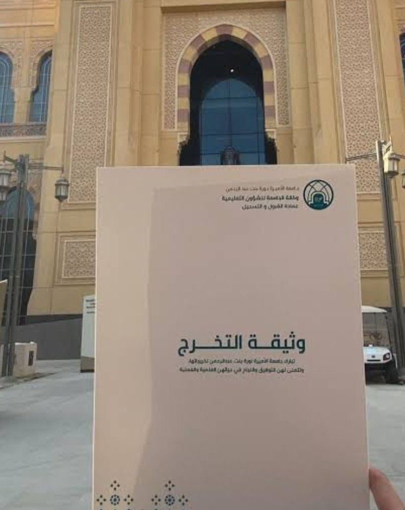 شهادات جامعية معتمدة
 (بكالوريوس)
( ماجستير )
( دكتوراه )