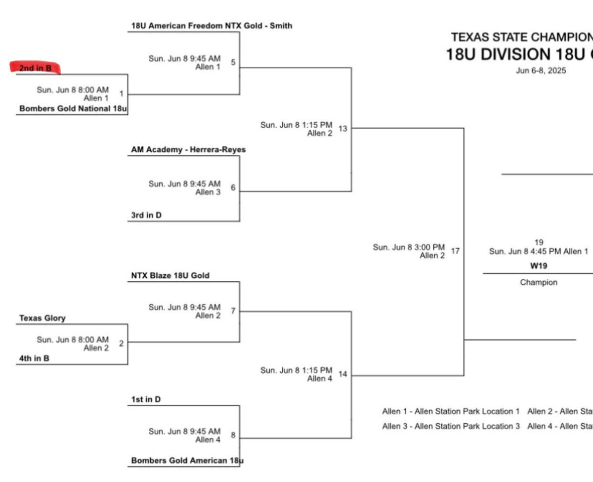 Lexie Arthur (@lexiearthur2026) on Twitter photo Bracket day in Allen Station!! Can’t wait to go out and compete.
8:00 on field 1, let’s go far today 🖤🤍
<a href="/GloryAdkinsGold/">Glory Adkins GOLD 18U</a> <a href="/GMsportsmedia1/">GM Sports Media</a> <a href="/Gosset41/">Brian Gosset</a> <a href="/TheUncommitted0/">The Uncommitted</a> Bracket day in Allen Station!! Can’t wait to go out and compete.
8:00 on field 1, let’s go far today 🖤🤍
<a href="/GloryAdkinsGold/">Glory Adkins GOLD 18U</a> <a href="/GMsportsmedia1/">GM Sports Media</a> <a href="/Gosset41/">Brian Gosset</a> <a href="/TheUncommitted0/">The Uncommitted</a>