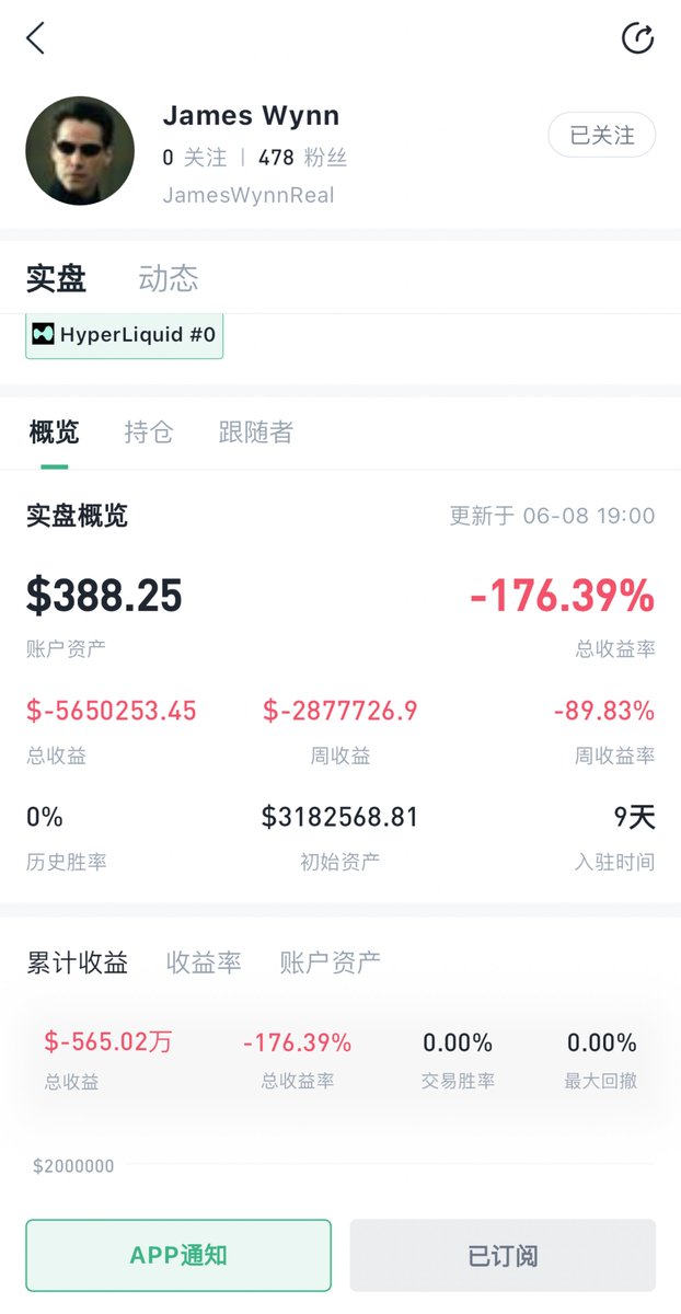 BitFrog · CEX跟单Hyperliquid tweet media