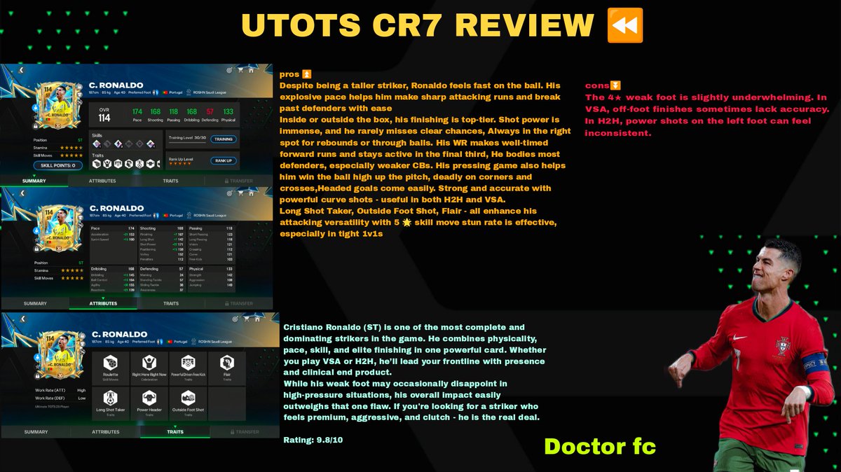 Doctor Fc (@x_speed3) on Twitter photo The complete ST in the game RN ๐๐ฅ
Goat CR7 review based on vsa , h2h gameplay โช
<a href="/KJavierFM/">K Javier EAFC</a> <a href="/newcomerFM/">โญ๏ธ ๐ฃ๐ฎ๐ช๐ถ ๐๐ฎ๐๐ฌ๐ธ๐ถ๐ฎ๐ป๐๐ โญ๏ธ</a> <a href="/HDWolvie/">WolvieHD</a> <a href="/FirstHalfYT/">FirstHalf EAFC</a> <a href="/tutiofifa/">Tรญo Fifah ๐จ๐ด ๐ต๐ธ ุญุฑุฉ</a> <a href="/ChaplotGarv/">Garv</a> <a href="/EAFCUniverse24/">FC Mobile Universe</a> <a href="/MadridistaaFC/">Madridistaa</a> The complete ST in the game RN ๐๐ฅ
Goat CR7 review based on vsa , h2h gameplay โช
<a href="/KJavierFM/">K Javier EAFC</a> <a href="/newcomerFM/">โญ๏ธ ๐ฃ๐ฎ๐ช๐ถ ๐๐ฎ๐๐ฌ๐ธ๐ถ๐ฎ๐ป๐๐ โญ๏ธ</a> <a href="/HDWolvie/">WolvieHD</a> <a href="/FirstHalfYT/">FirstHalf EAFC</a> <a href="/tutiofifa/">Tรญo Fifah ๐จ๐ด ๐ต๐ธ ุญุฑุฉ</a> <a href="/ChaplotGarv/">Garv</a> <a href="/EAFCUniverse24/">FC Mobile Universe</a> <a href="/MadridistaaFC/">Madridistaa</a>