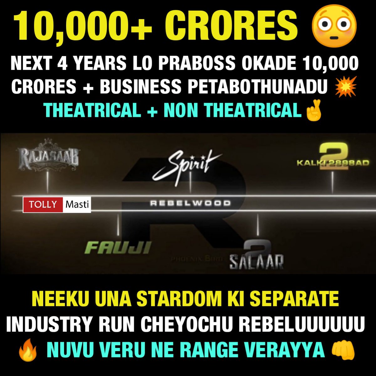 Rebelwood Stamina 🔥🔥🥵

#Prabhas‌ #RajaSaabఆగమనం #Spirit #Salaar #Kalki2898AD