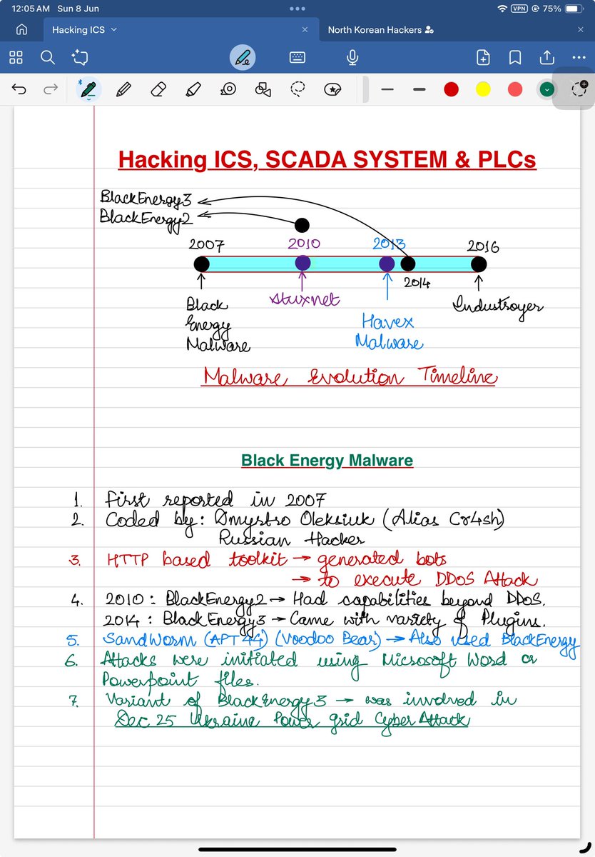 Cyber Raavan tweet media
