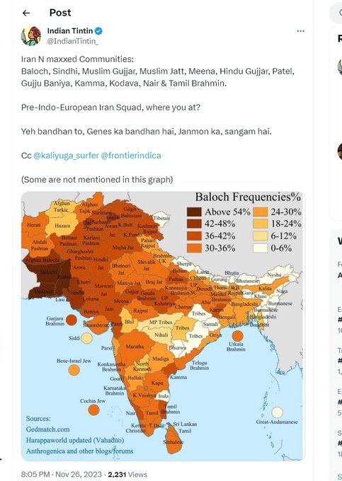 KGmentals99787's tweet photo. @Nathingnezz @jaganmamaa @Axomiyashakta @MahaGyaani @Worryna_ @ReddyGives Just because reddys looted money they can't become upper caste kamma or brahmin..reddys are historically labour jaati  serving under superior kamma kings..your DNA is genetically inferior to kammas or tamil brahmins or banias😂majority reddys look like black pig labours😂 https://t.co/lyjyTwBfra