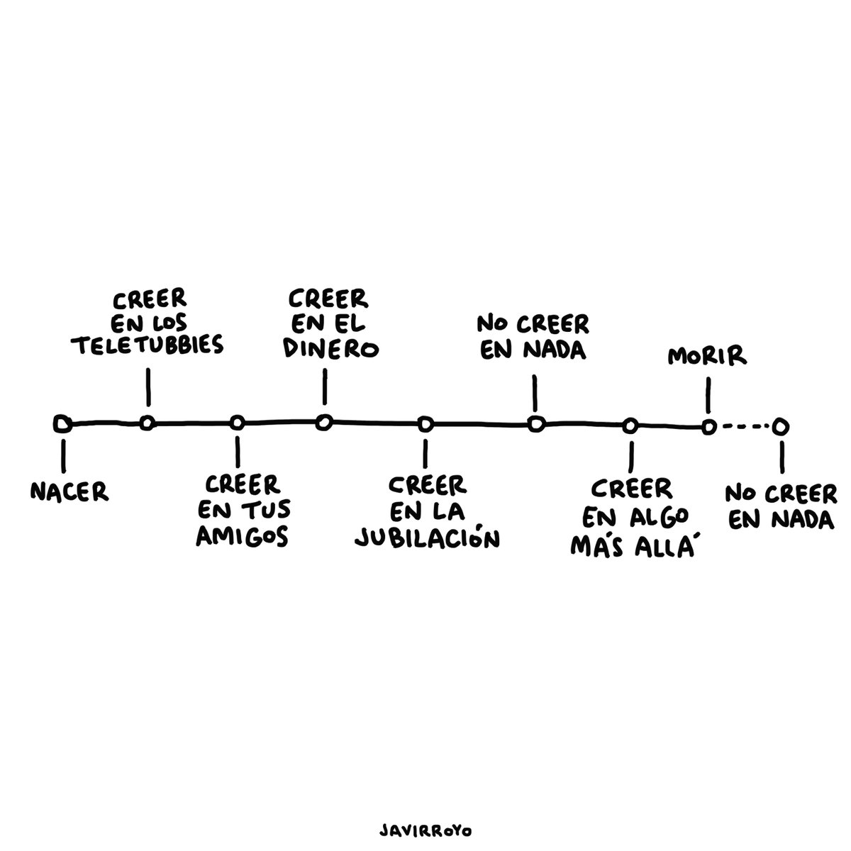 javirroyo's tweet image. #creer #javirroyo