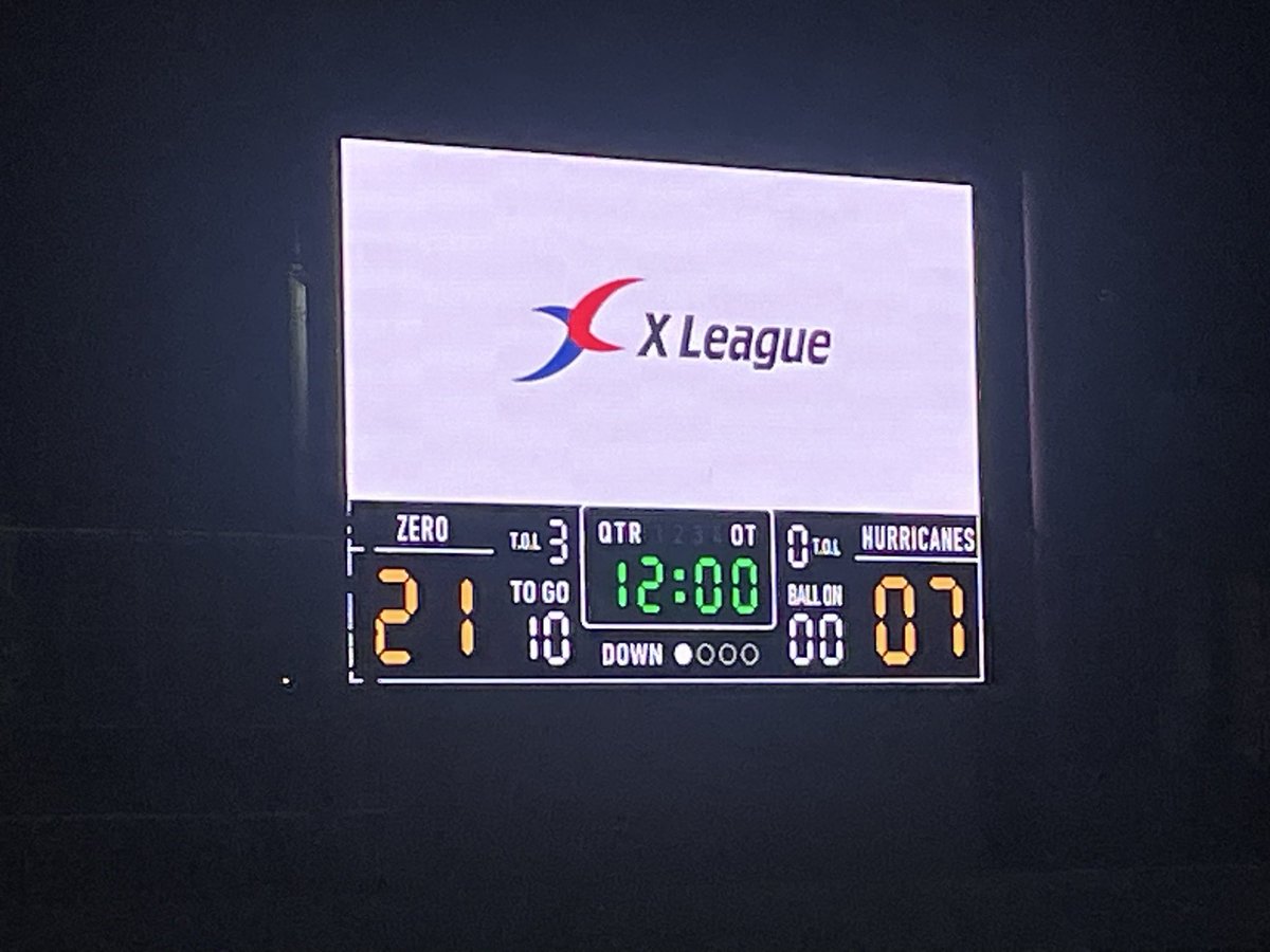 本日の試合勝つことができました！
応援ありがとうございました！
秋に向けて立て直します。
引き続き応援してください！

そしてX2も面白いので是非どのチームでも良いのでぜひ観てください！

GO ZERO FIGHTERS🇯🇵