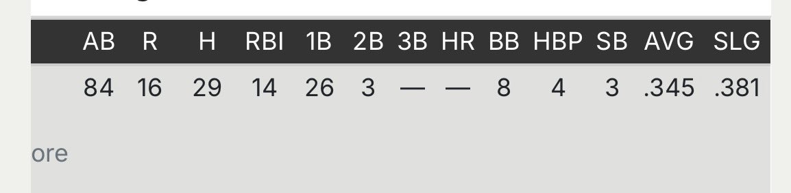 Gabe Arcieri tweet media