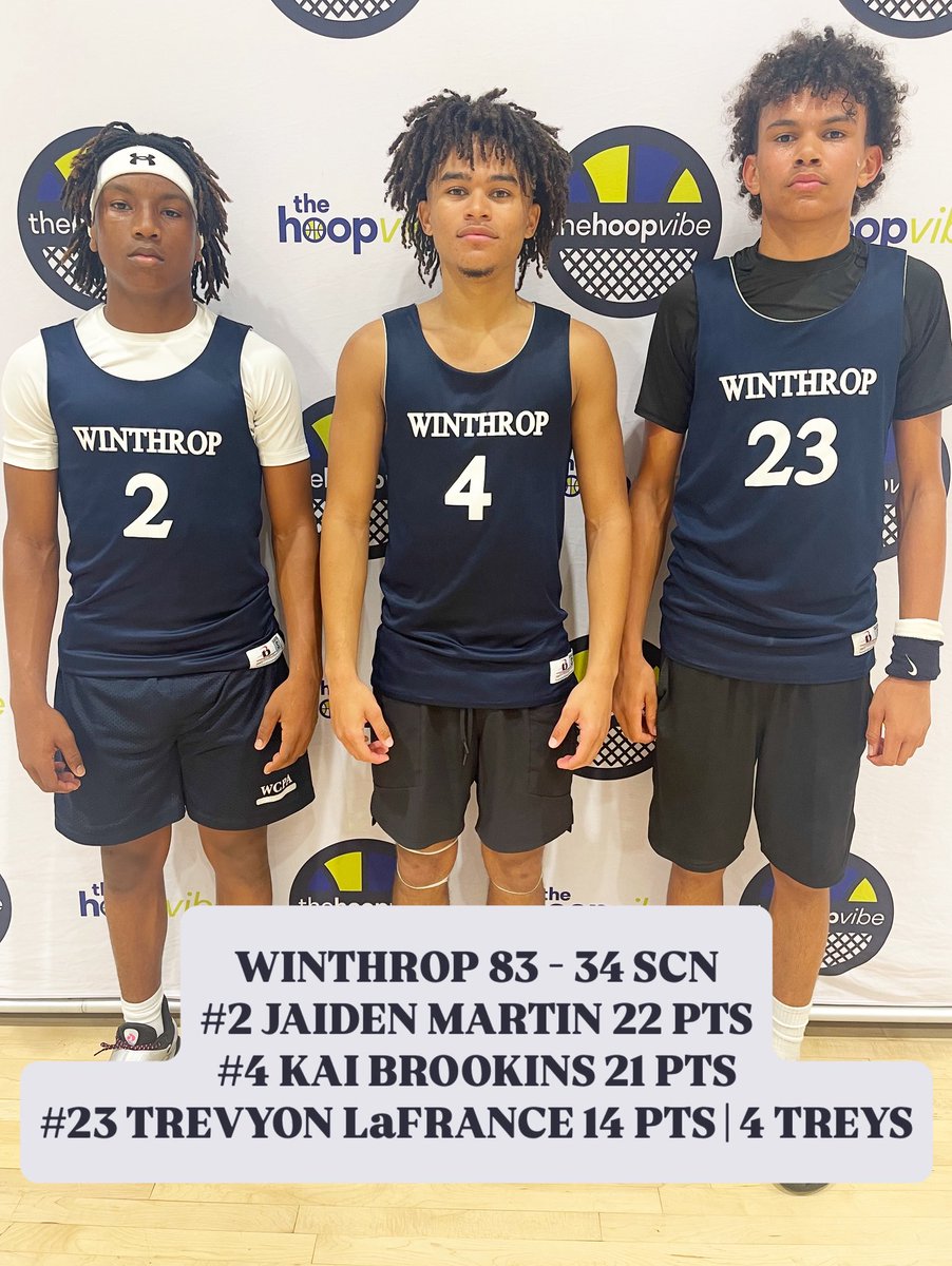 Winthrop is NO JOKE!

<a href="/Coach_Chery/">Coach Chery</a> <a href="/RAWE_RECRUITS/">Reaching Athletes With Education</a> <a href="/SWFL_Series/">SWFL Showcase Series</a> <a href="/USAmateur_FL/">US Amateur FL</a> <a href="/thehoopvibe/">ᴊᴀᴋᴇ ᴘᴇʀᴘᴇʀ</a>