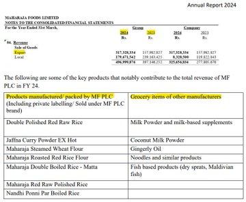 Channa_Amare's tweet photo. #MFPE has done well since July 2024 IPO
FY25 EPS +45% on GP margin enhancement
Share +88% amid accumulation by Dr Senthilverl
Exports drove FY24 growth, but is Rs215 mn capex on warehouse aimed at #lka market?
At 20.9x TTM EPS though, how much of good news is priced in?
#CSE https://t.co/XGwkEEGUTr