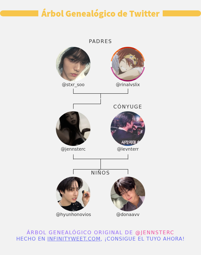 felix ¼ (@jennsterc) on Twitter photo 👨👩👧👦 Mi Familia de Twitter:
👫 Padres: <a href="/stxr_soo/">♰ ¦ vio a firtskhao ۶ৎ</a> <a href="/rinalvslix/">𝓡ina ౨ৎ</a>
👰 Cónyuge: <a href="/levnterr/">meow</a>
👶 Niños: <a href="/hyunhonovios/">dul | KARMA</a> <a href="/donaavv/">dona ✦ | missing skz ☯︎</a>
➡️ infinityweet.me/family-tree?la… 👨👩👧👦 Mi Familia de Twitter:
👫 Padres: <a href="/stxr_soo/">♰ ¦ vio a firtskhao ۶ৎ</a> <a href="/rinalvslix/">𝓡ina ౨ৎ</a>
👰 Cónyuge: <a href="/levnterr/">meow</a>
👶 Niños: <a href="/hyunhonovios/">dul | KARMA</a> <a href="/donaavv/">dona ✦ | missing skz ☯︎</a>
➡️ infinityweet.me/family-tree?la…