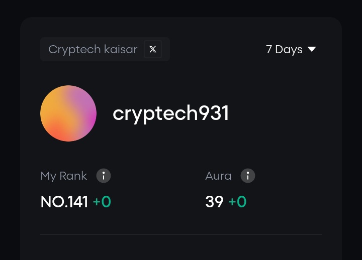 0xseth_'s tweet image. 🚀 Just leveled  to #141 on Dango Starboard 🌟

Grinding like it’s DeFi summer

 slow gains, strong conviction.
Next stop: top 100💥
Let keep yapping dangbros🍡🍡🍡
@dangoXchg #OnchainVibes #DeFiEnergy #dango