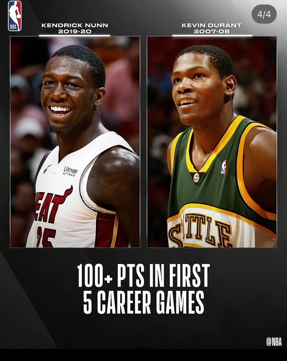 Siga re poios nunn ti ekane sto nba??
#paobc