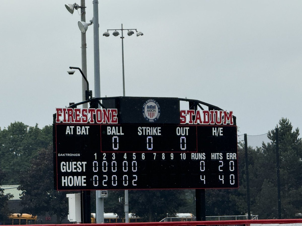 WTUZ BIG Z Sports (@big_zsports) on Twitter photo After 5 innings from Akron:
Tri Village- 4
Garaway- 0
Update courtesy of McInturf Realty
<a href="/EastDistrictAB/">East District (EDAB)</a> After 5 innings from Akron:
Tri Village- 4
Garaway- 0
Update courtesy of McInturf Realty
<a href="/EastDistrictAB/">East District (EDAB)</a>