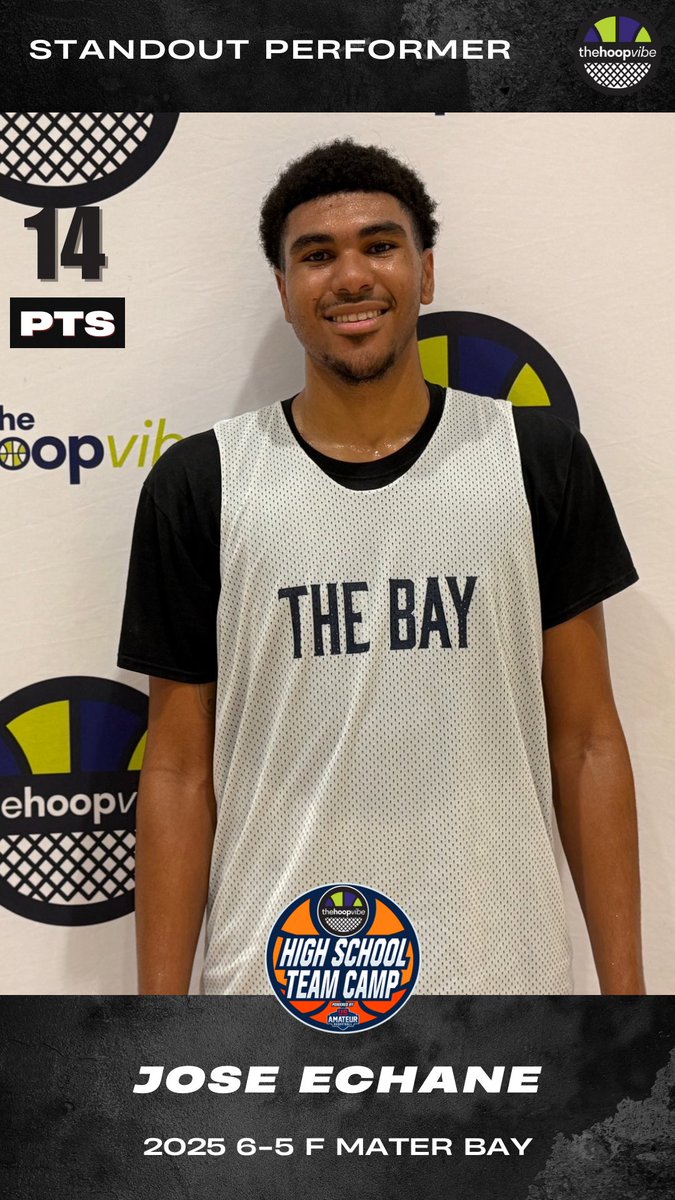 thehoopvibe's tweet photo. #HoopVibe Team Camp: Day 2

Top early afternoon performers https://t.co/MXze2fJPdT