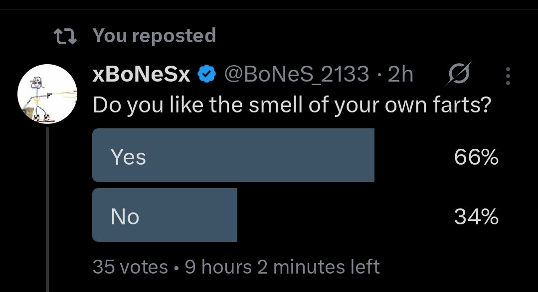 It's disturbing that people are choosing No!!