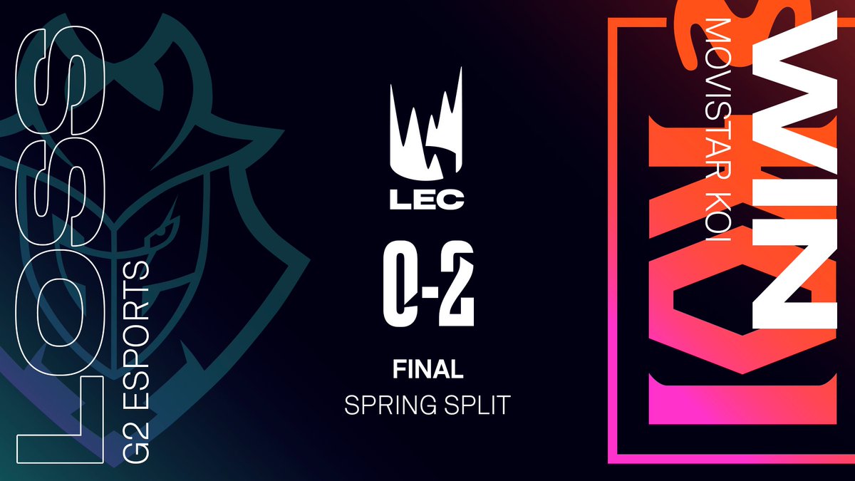 LVPesLoL's tweet photo. @MovistarKOILoL ¡Están imparables! A un mapa de ser campeones de primavera.
#LECprimavera https://t.co/HnfN2UPMXH